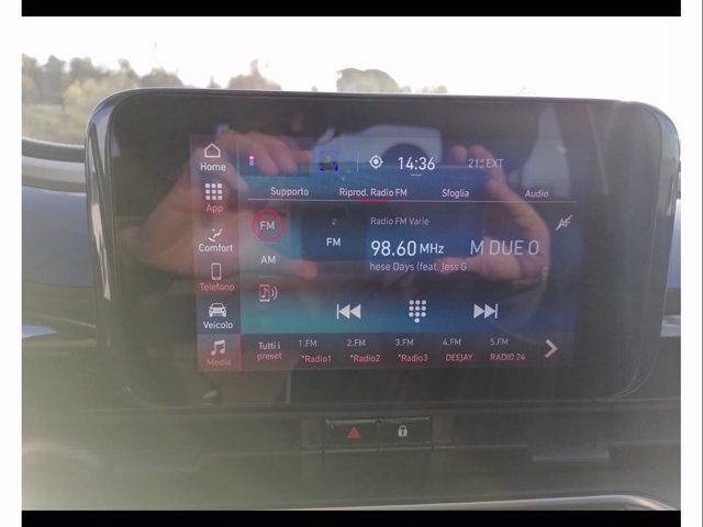 FIAT 500e 42 kwh icon