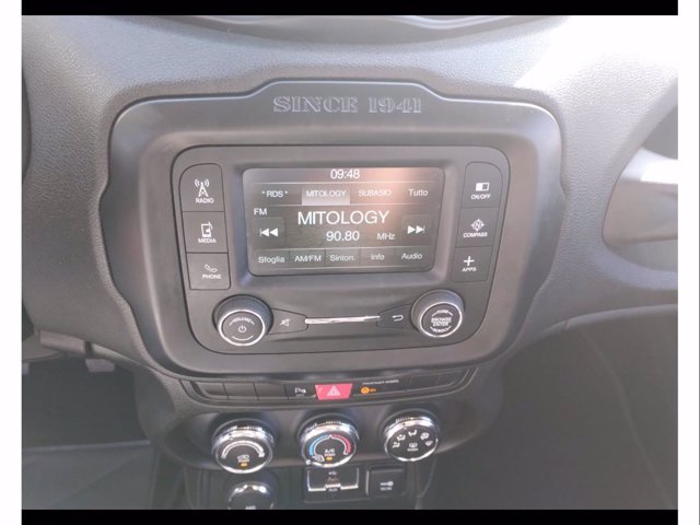 JEEP Renegade 2.0 mjt limited 4wd 140cv
